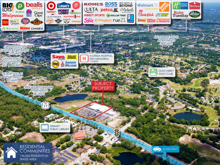 Walmart Ground Lease Featured Listing Sambazis Retail Group