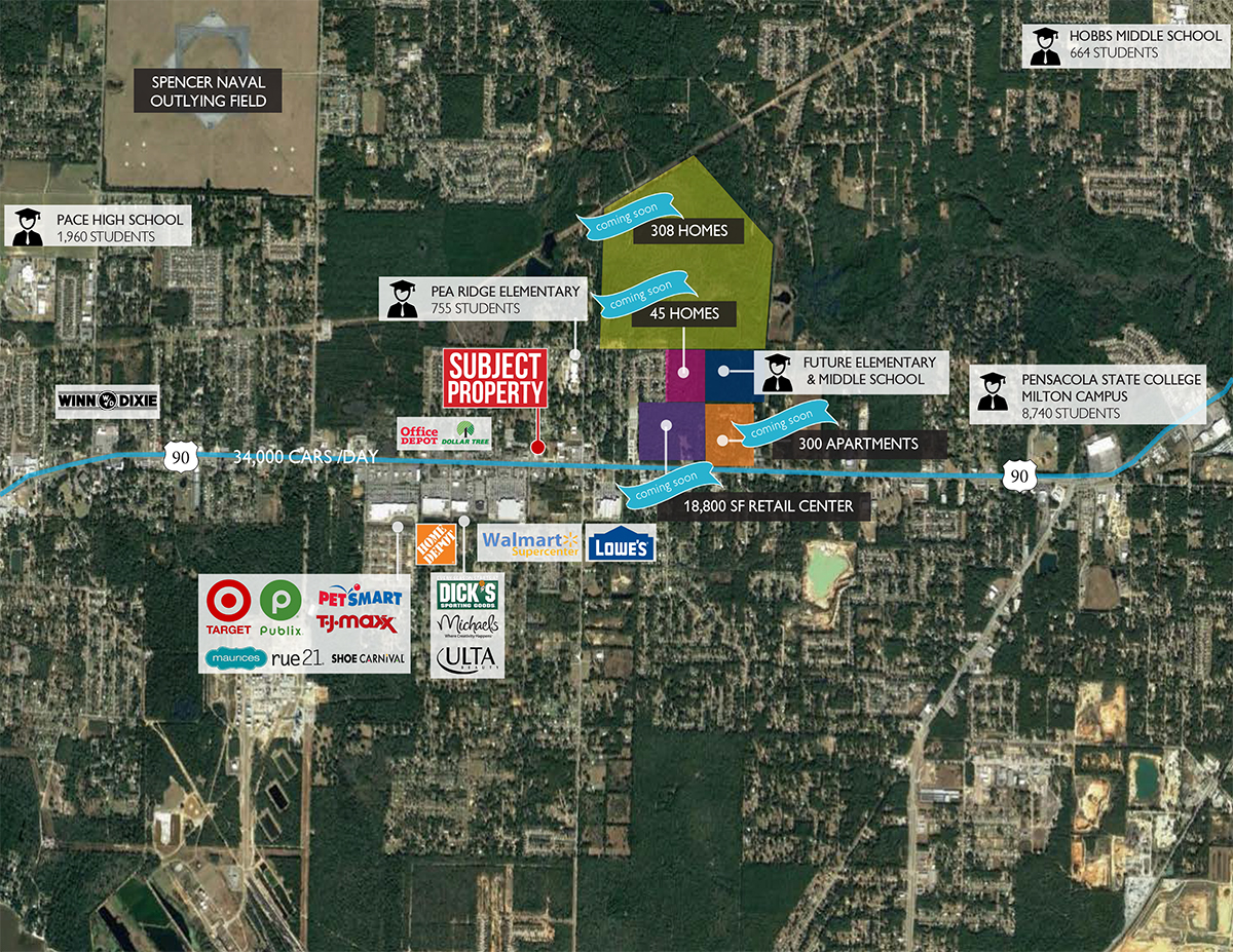 Firestone Featured Listing Sambazis Retail Group