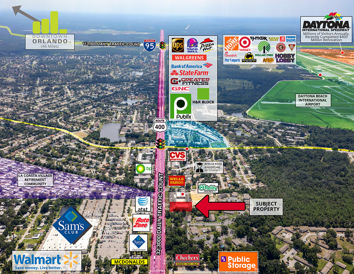 Tire Kingdom Featured Listing Sambazis Retail Group