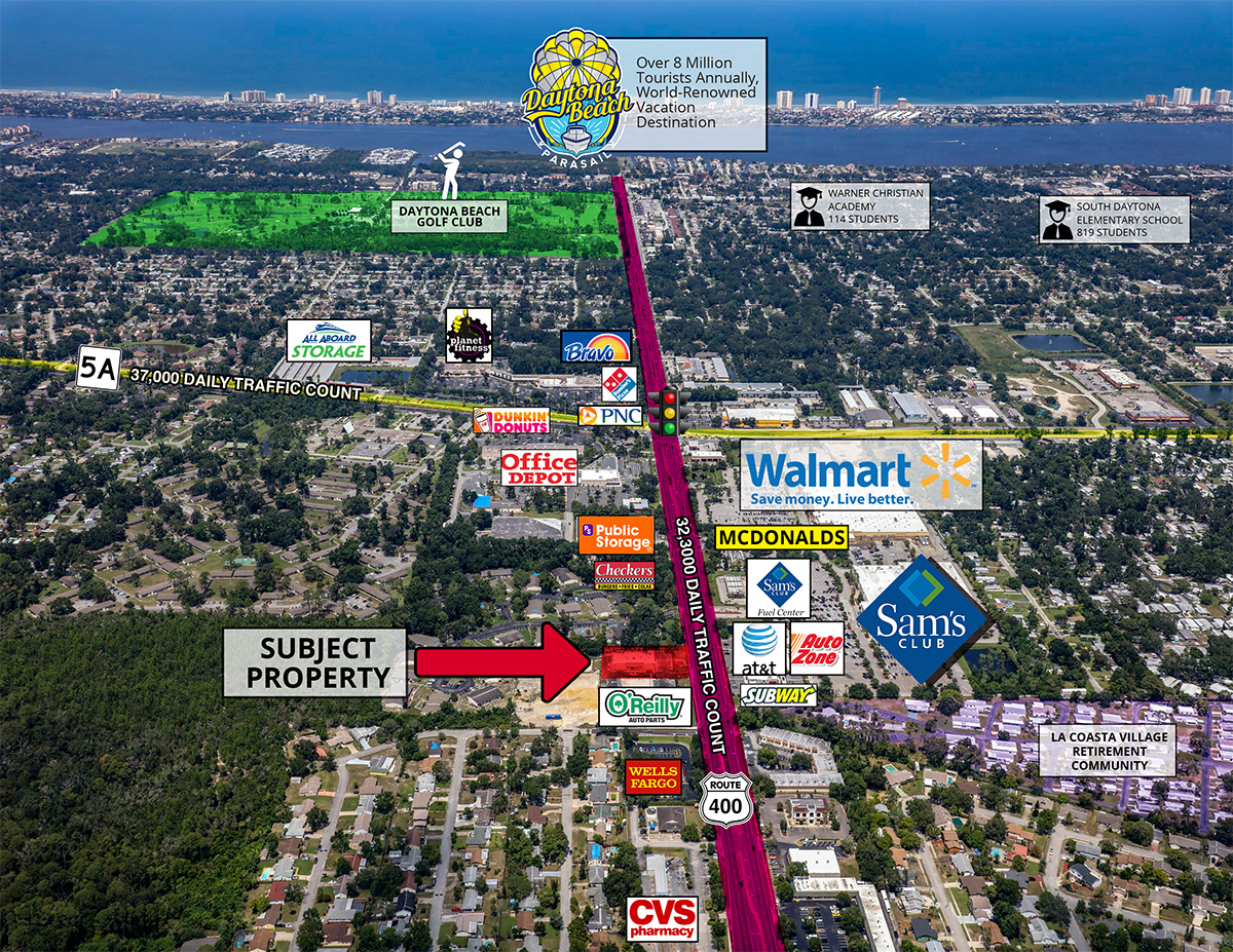 Tire Kingdom Featured Listing Sambazis Retail Group