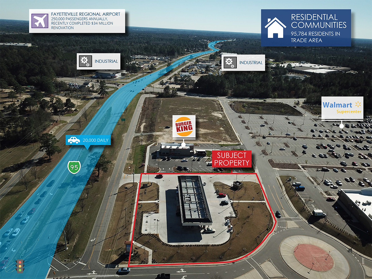 Murphy Express Ground Lease Featured Listing Sambazis Retail Group
