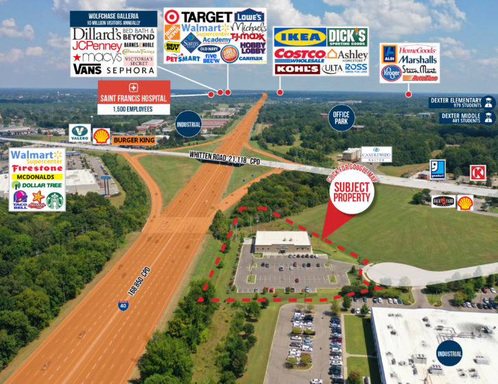 Point Blank Range & Gun Shop Featured Listing Sambazis Retail Group