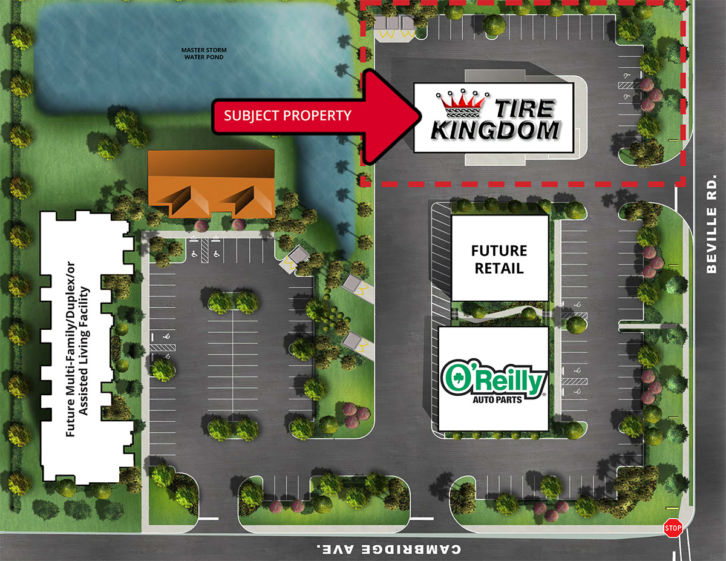 Tire Kingdom Featured Listing Sambazis Retail Group