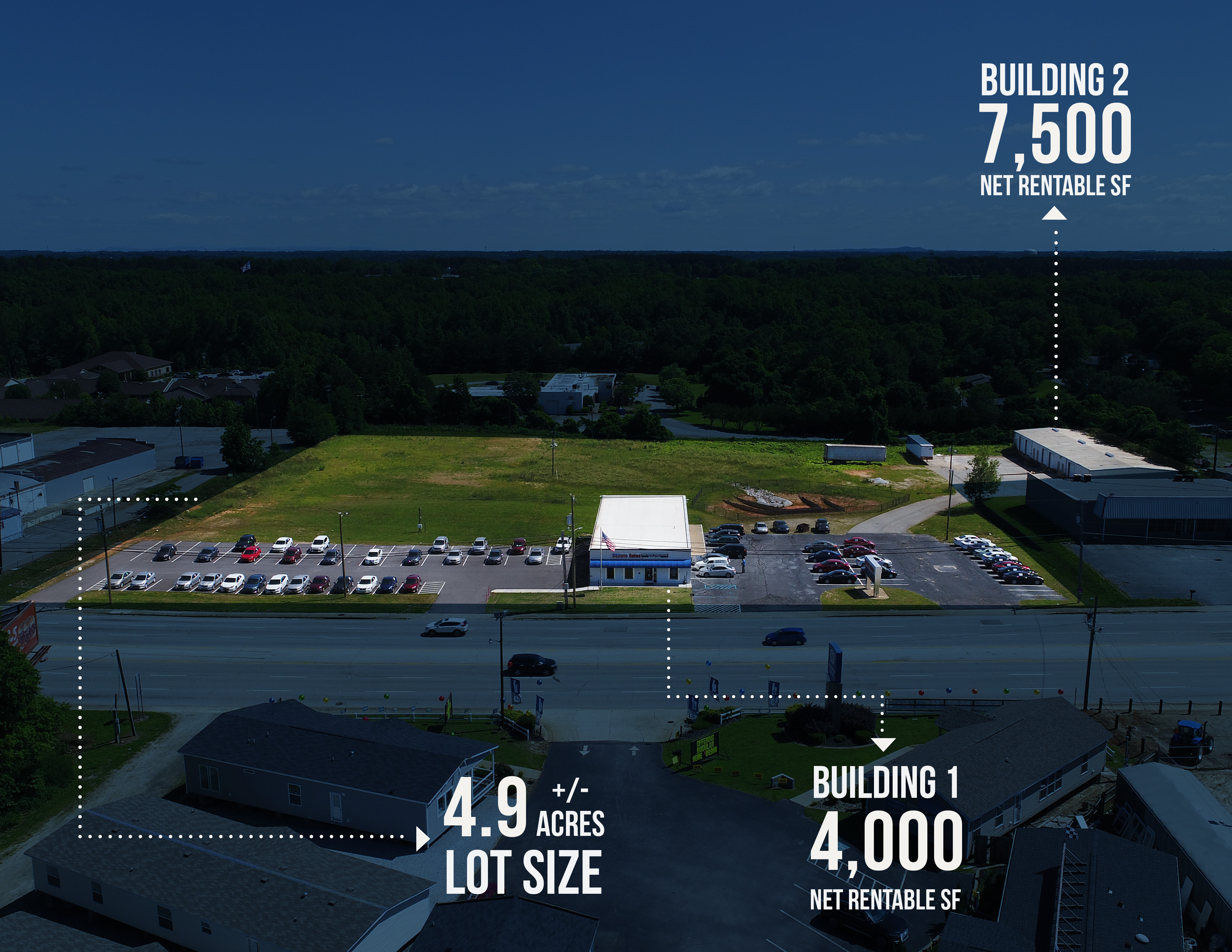 US Auto Sales Featured Listing Sambazis Retail Group